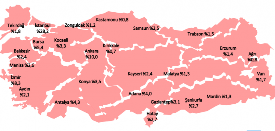 Araştırma: Türklere Göre, Türklerin Düşmanı Kim?