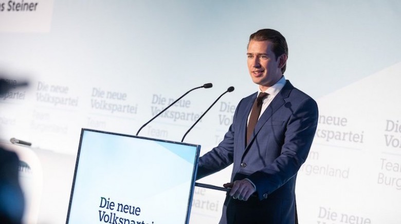Kurz | ‘’Benim Büyük İsteğim: Bekleyin!’’