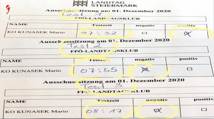 İlk Test Pozitif İdi | İki Test Daha Negatif!