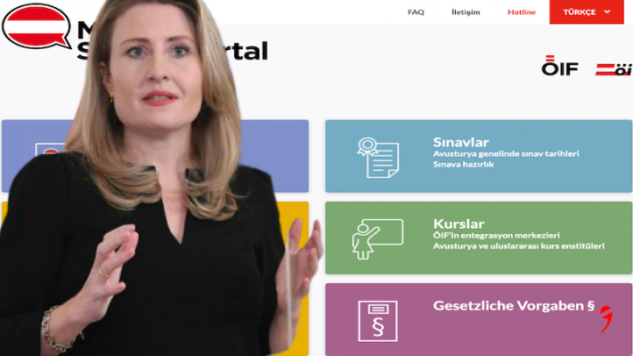 Entegrasyon Bakanlığı Göçmenler İçin Online Almanca Kursları Başlattı