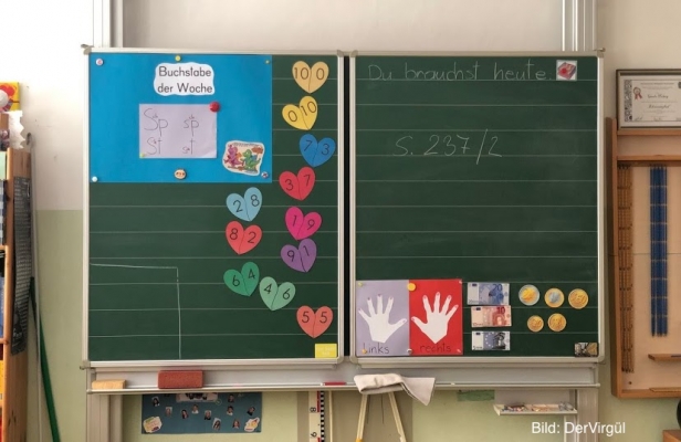 Avusturya | Bugün Tüm Öğrenciler Okula Başlıyor