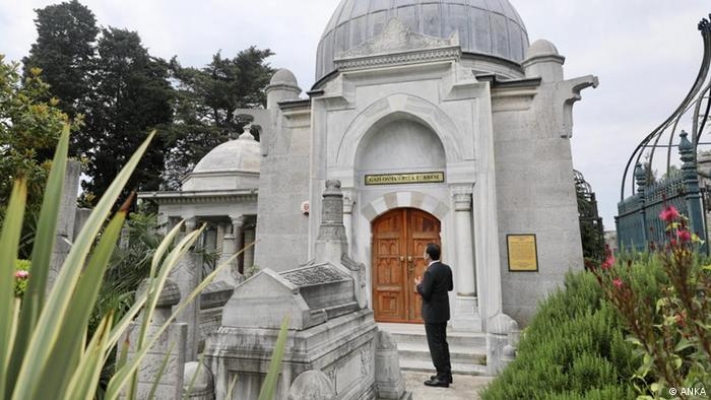 Türbe Önünde Ellerini Arkada Bağlayarak Yürüyen İmamoğlu’na İnceleme