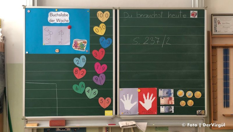 Viyana ve Aşağı Avusturya eyaletlerinde yarıyıl [sömestr] tatili başlıyor