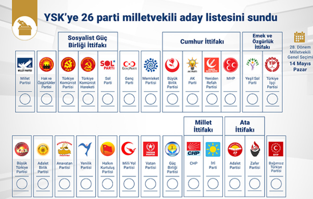 Kimisini kanun yapsın diye, kimisini ise sadece parmak kaldırsın diye seçiyoruz