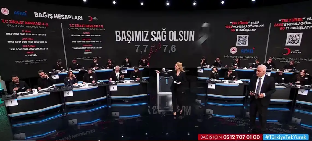 Türkiye Tek Yürek kampanyası | 115 milyar TL nerede? | Kimler ödemedi?