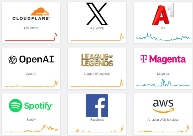 İnternete geniş çaplı erişim sorunu yaşanıyor