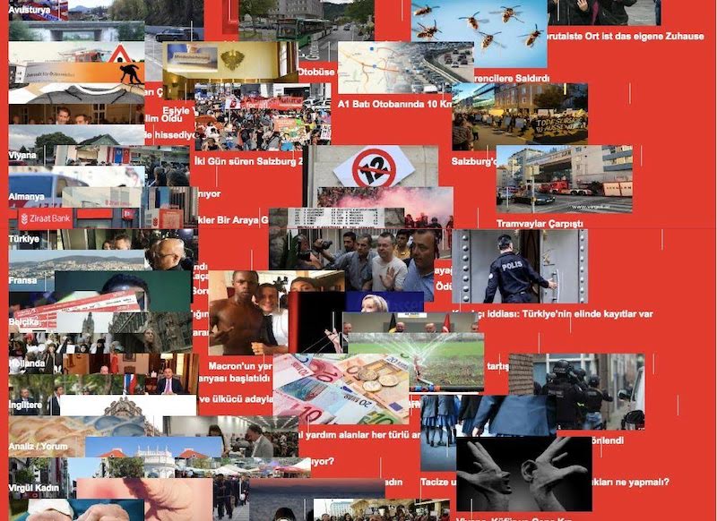 Avusturya’daki Türkçe Facebook Haber Sayfaları, Türkiye Toplumunu Yozlaştırıyor mu?